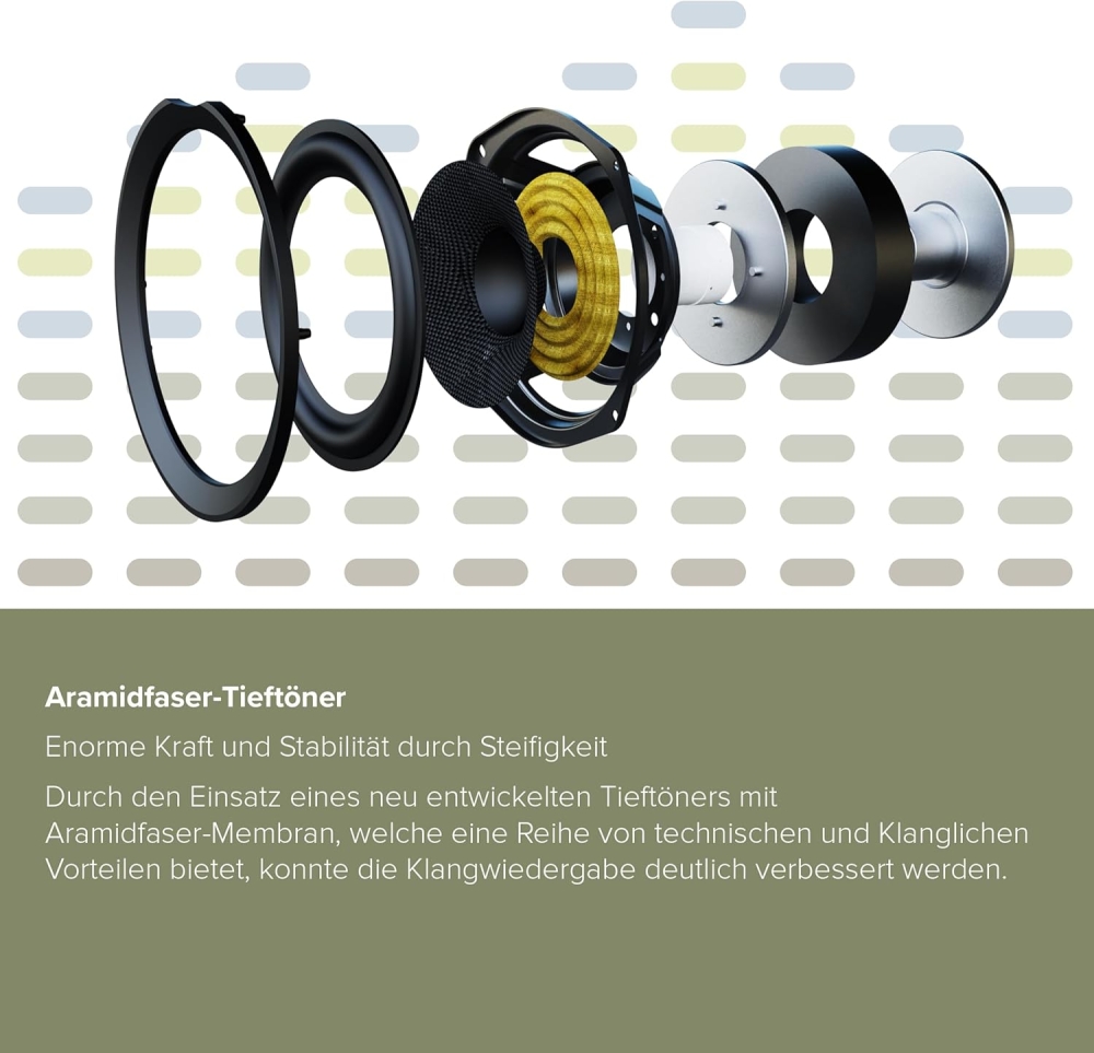 Bild 1 von ELAC Debut F 5.3. Brandneuer Standlautsprecher. Superschlank. Zum Super Start-Preis!!