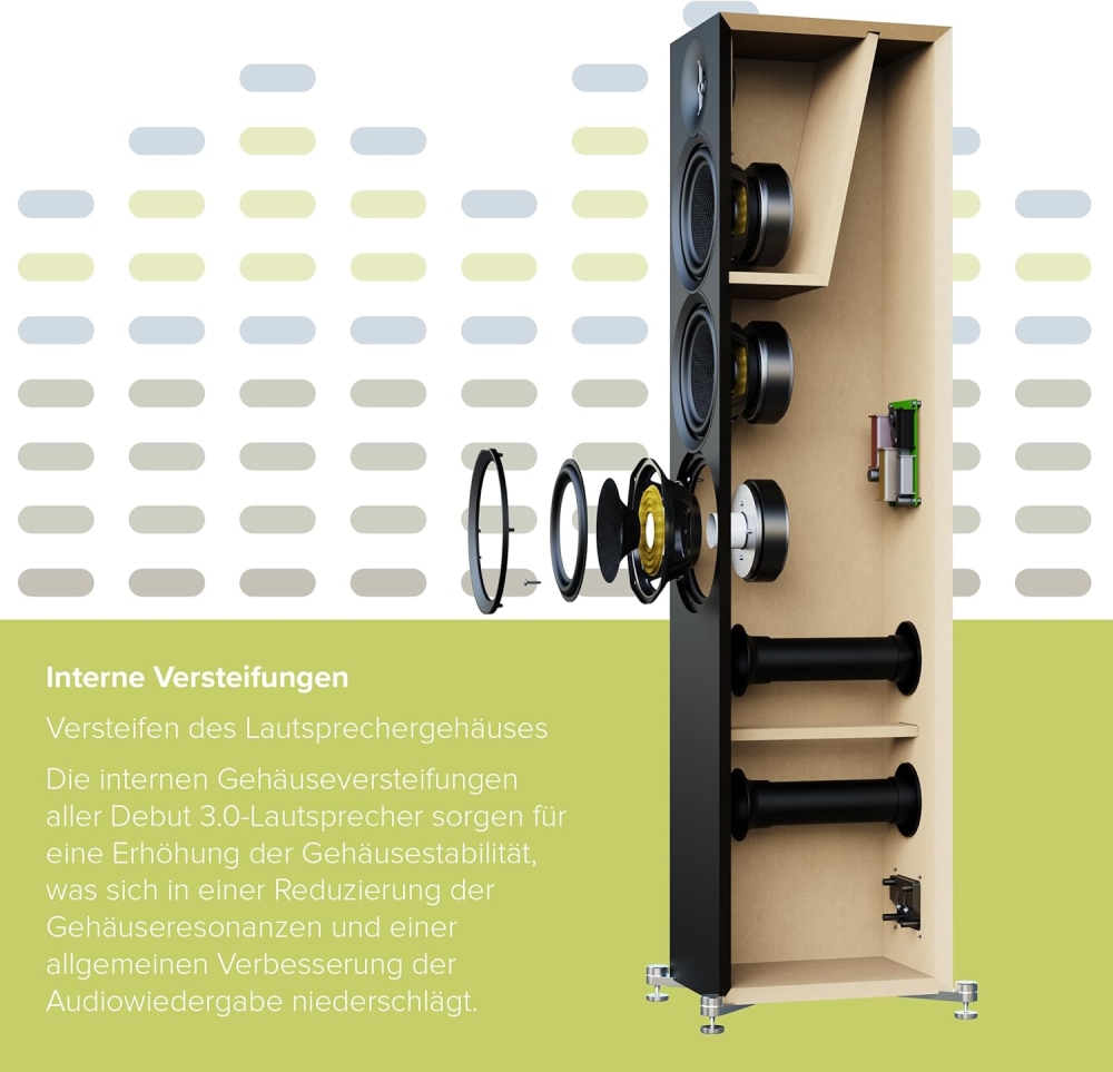 Bild 1 von ELAC Debut F 5.3. Brandneuer Standlautsprecher. Superschlank. Zum Super Start-Preis!!