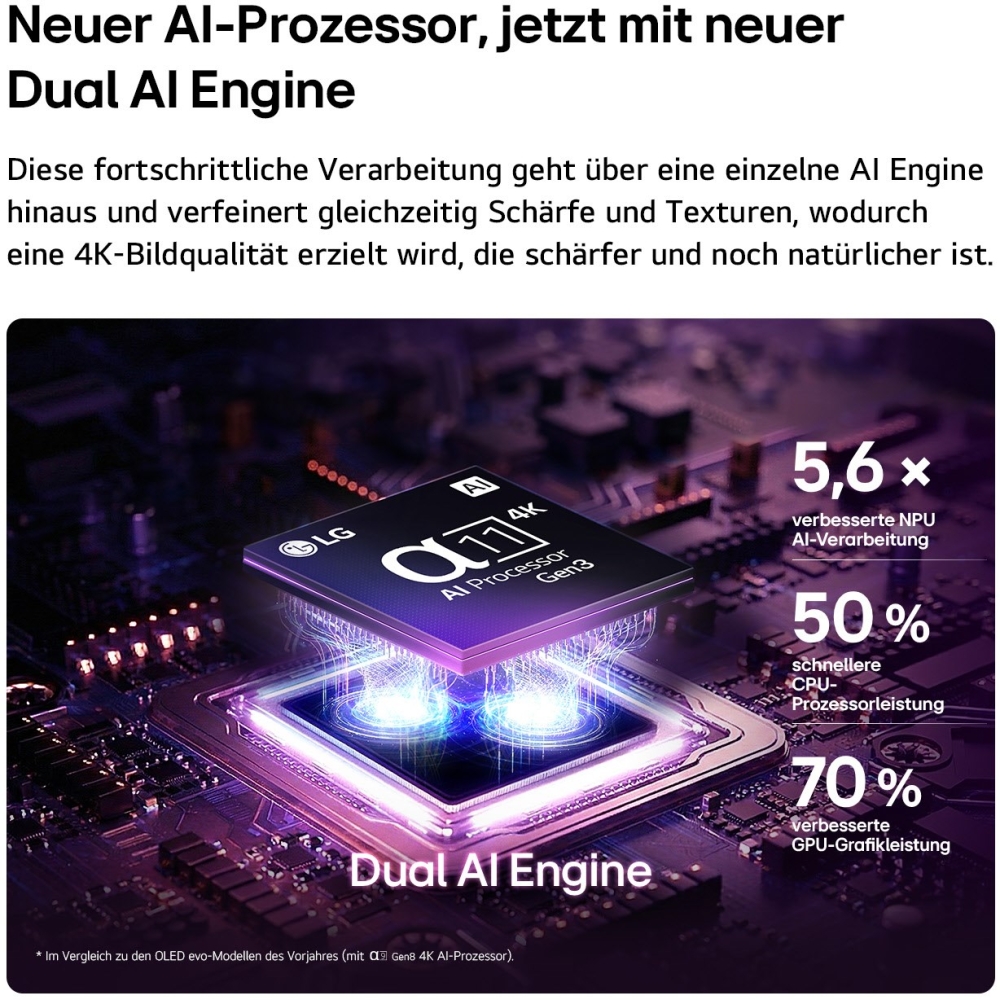 Bild 1 von LG 42C68. Neuheit. 108 cm Diagonale. OLED/EVO-TV. HRCT. Refelektionsarm!